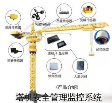 新疆塔吊监控系统和塔吊可视化监控系统区别