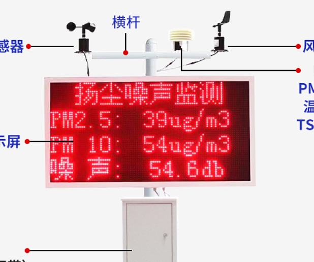 新疆扬尘环境监测介绍