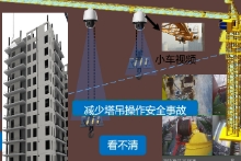 新疆塔机吊钩可视化系统具有以下功能和特点